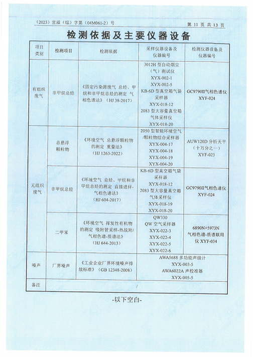 中電電氣（江蘇）變壓器制造有限公司驗收監測報告表_54.png